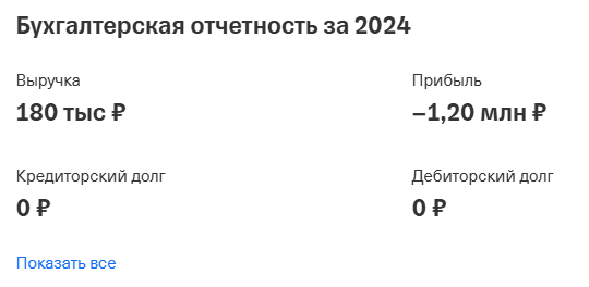 Telega - новый проект Вконтакте?