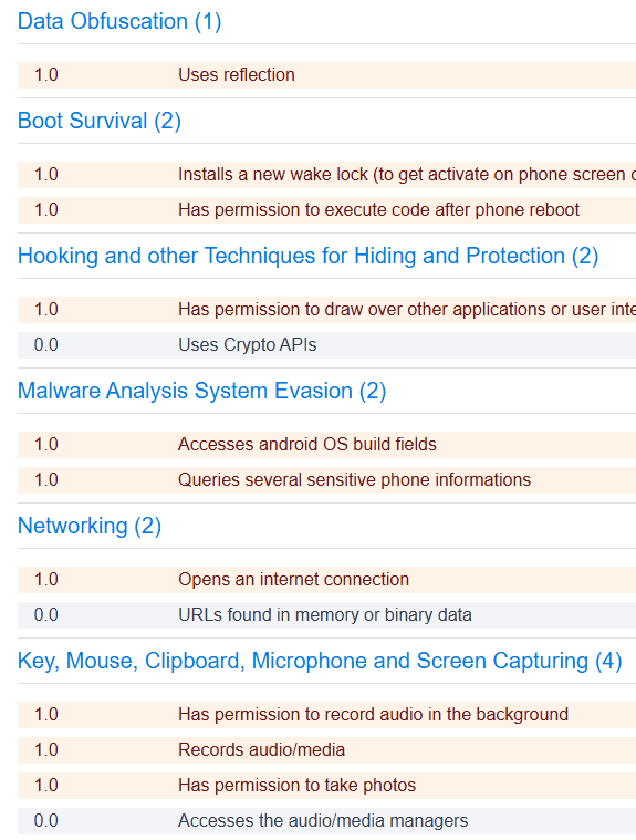 Telega - новый проект Вконтакте?